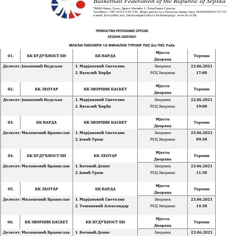Zv basket polufinalni turnir