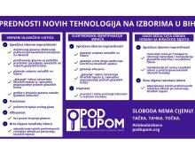 pod lupom 2024