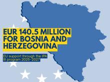 eu ipa projekat